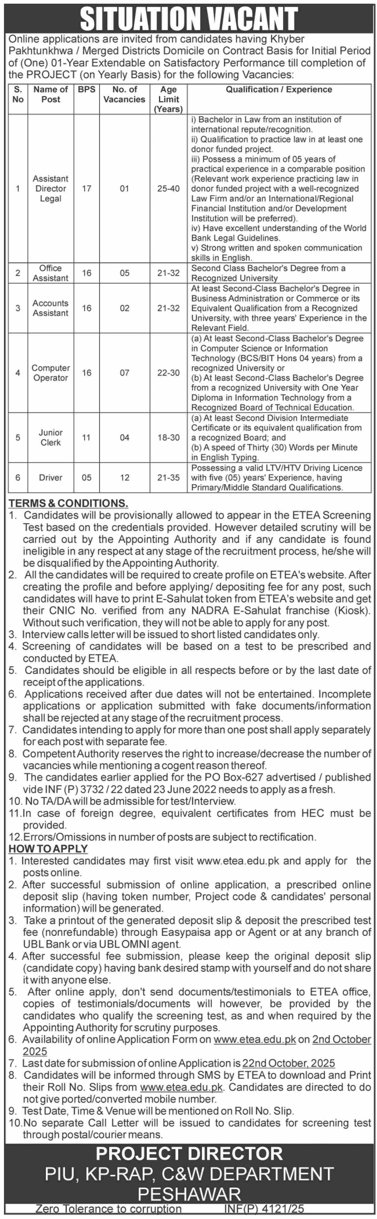 C&W Department Peshawar Jobs